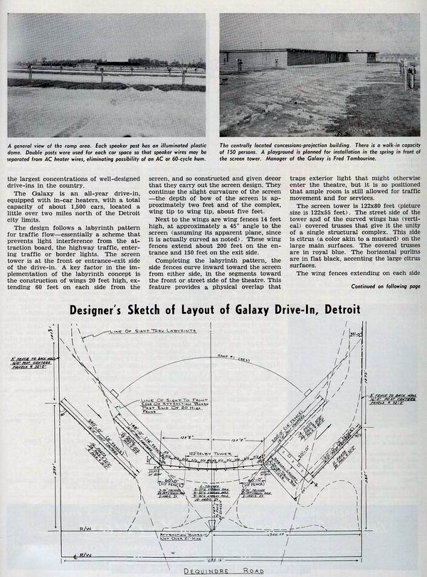 Galaxy Drive-In Theatre - From Box Office And Ron Gross (newer photo)